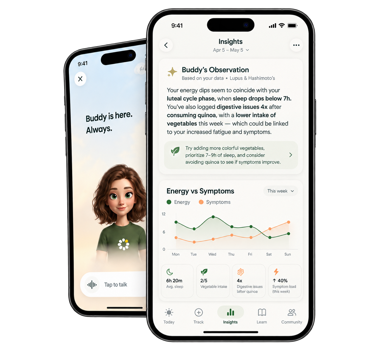BuddyRise app screens: Buddy companion and the insights view with an energy versus symptoms chart